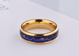 Titanium Temperature Emotion Rings
