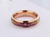 Titanium Temperature Emotion Rings